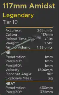 117mm Amidst